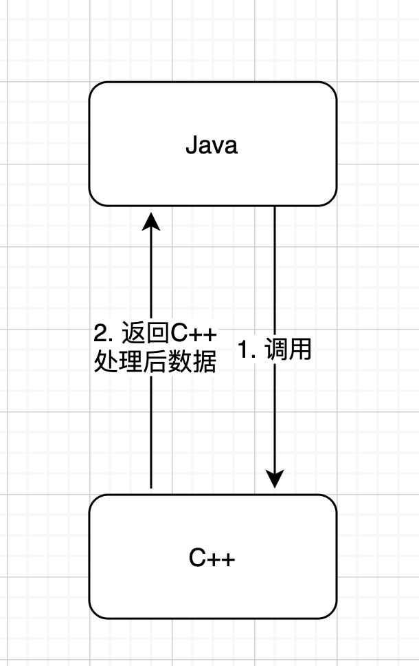 image-20200528190701126
