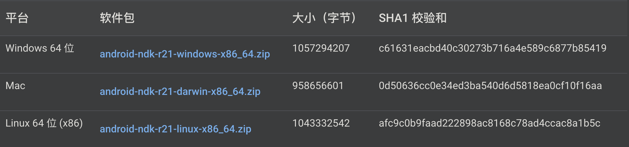 NDK截图
