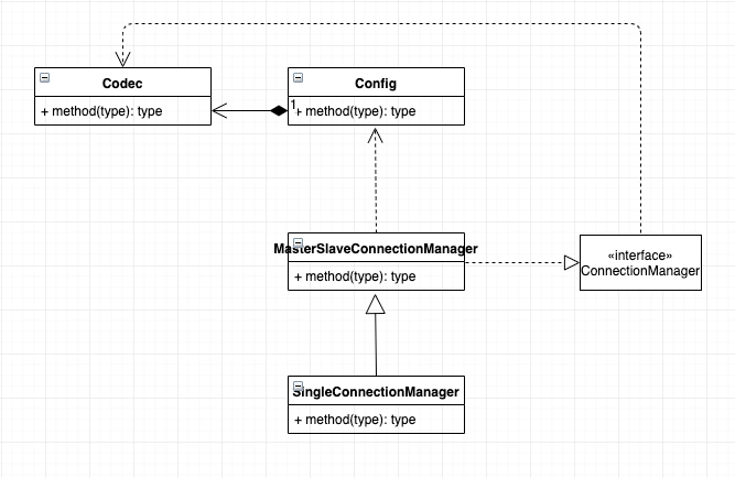 connectionManage.png
