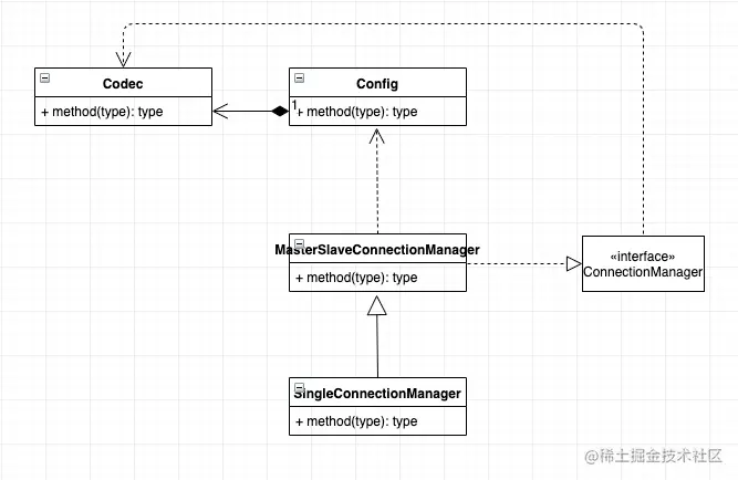 connectionManage.png