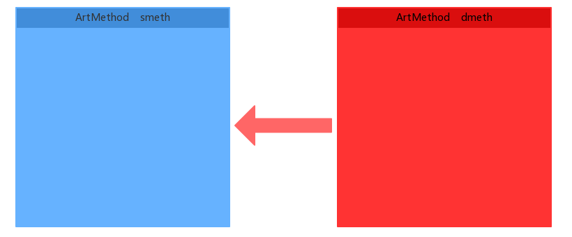 整体替换.PNG-12.6kB