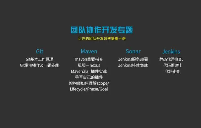 开发四年的Java程序员，你遇到过自身瓶颈期吗？又是怎样度过的？