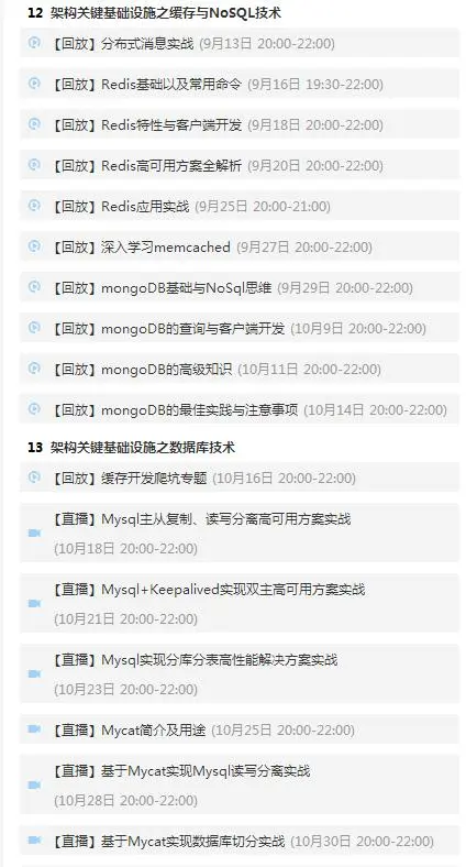 开发四年的Java程序员，你遇到过自身瓶颈期吗？又是怎样度过的？