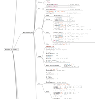 socrates于2020-06-10 07:22发布的图片