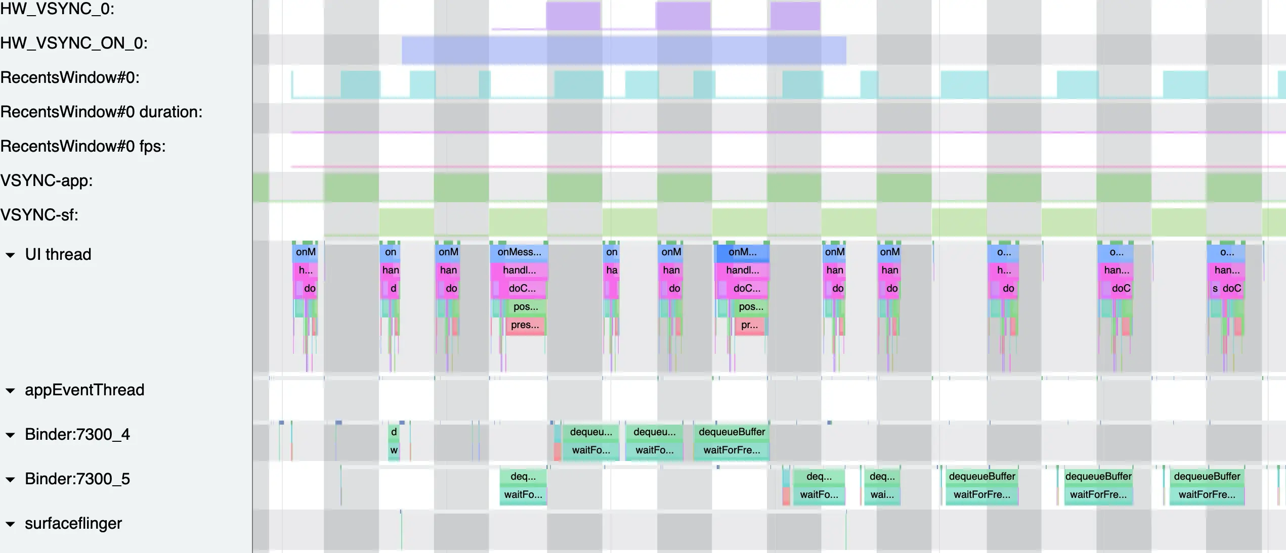 降低 GPU 和 SurfaceFlinger 瓶颈