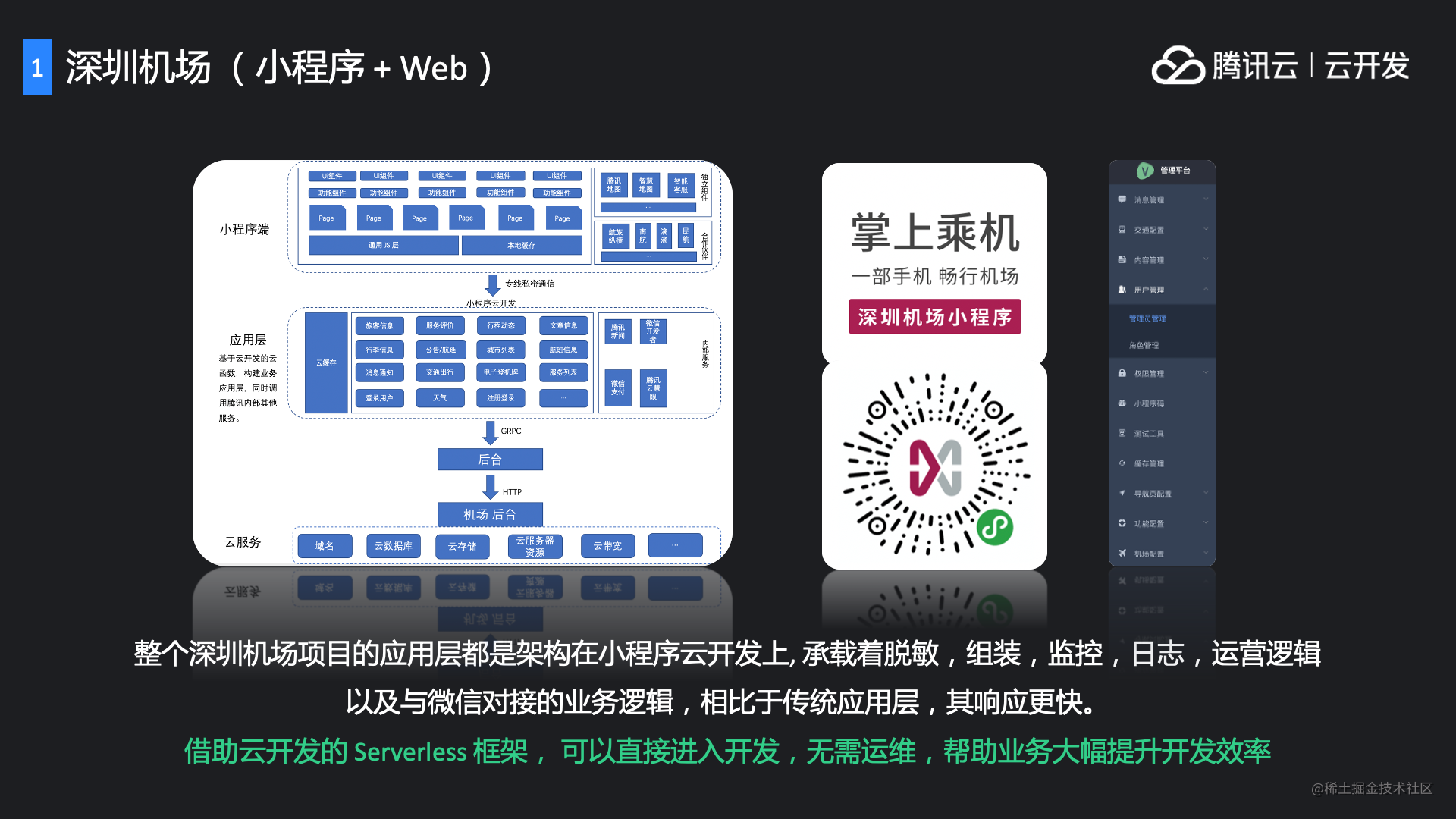 交付现场是什么意思_抽奖小程序怎么做_https://bianchenghao6.com/blog_小程序_第5张