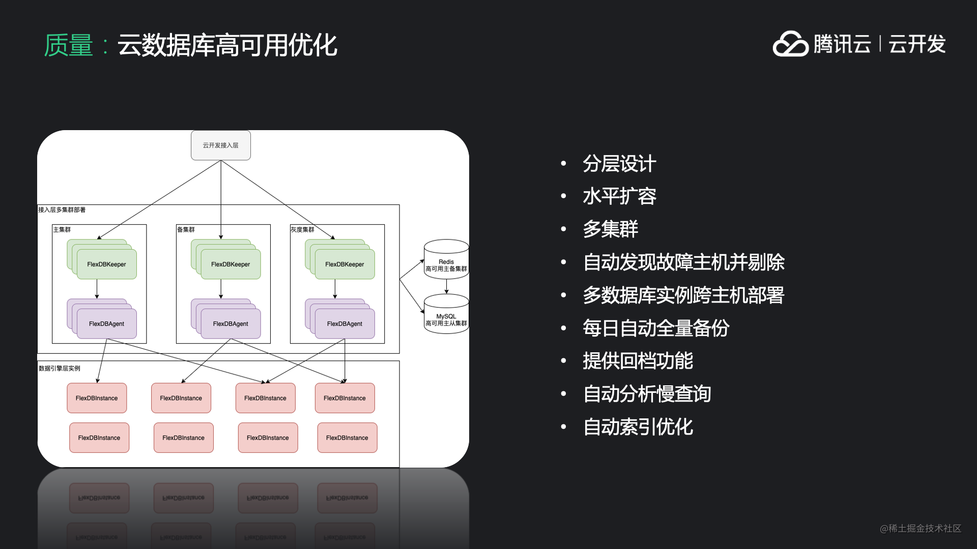 交付现场是什么意思_抽奖小程序怎么做_https://bianchenghao6.com/blog_小程序_第33张