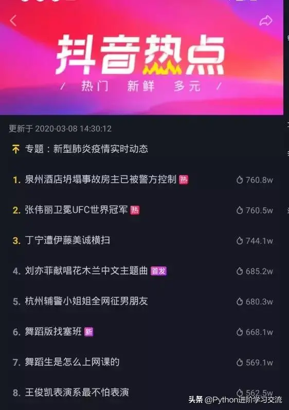 一篇文章教会你用Python抓取抖音app热点数据