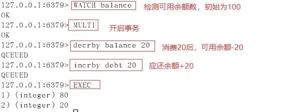 Python：深入理解Redis事务
