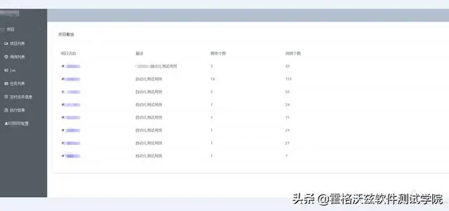 实战 | UI 调度自动化测试平台（基于 Python）