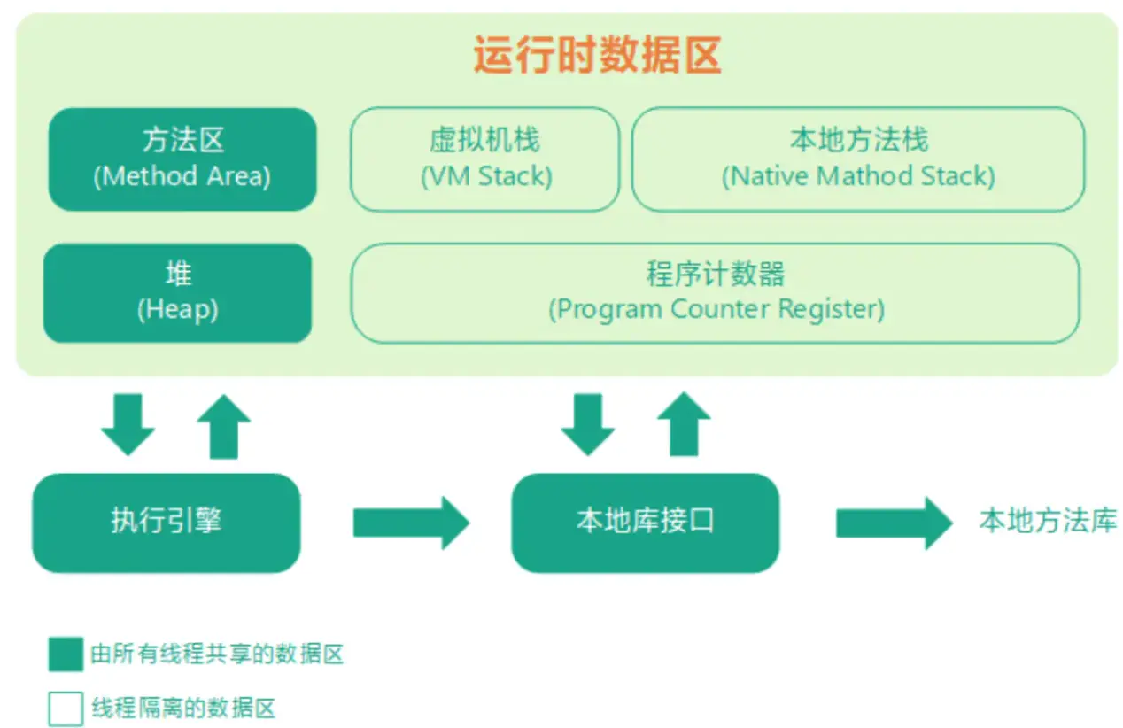 image-20200602080341035