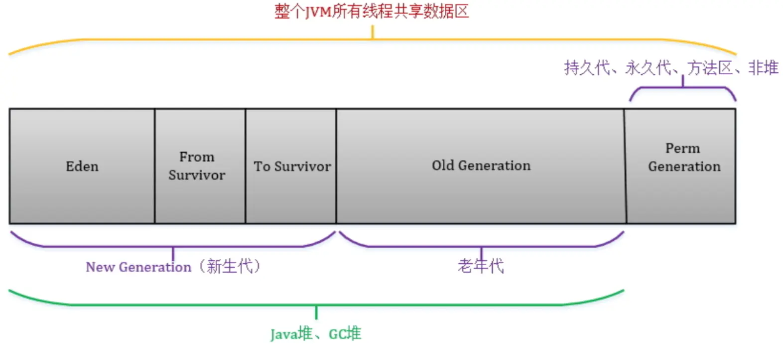 image-20200602080341035