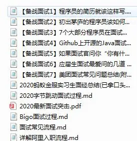 程序员从这两个开源项目开始准备，面试必备