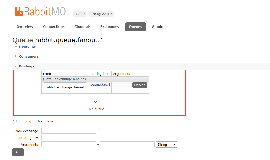 队列中的绑定状态