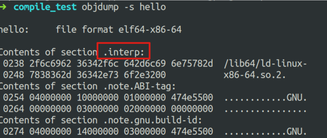 .interp