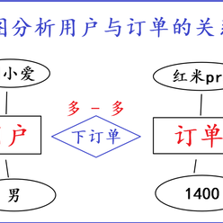刘小爱于2020-06-11 22:57发布的图片