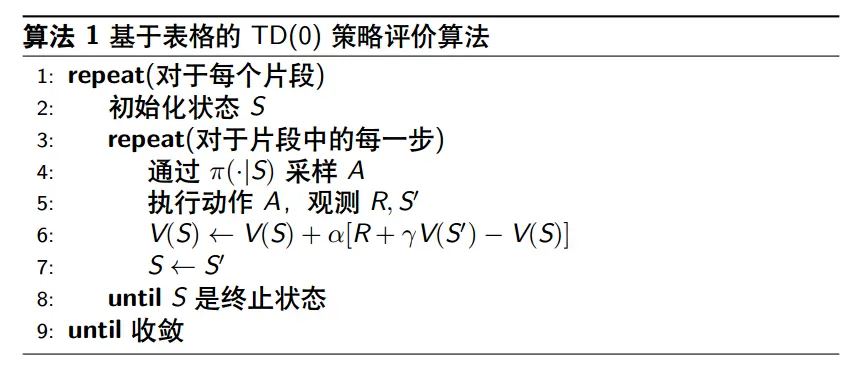 时间差分策略评价算法