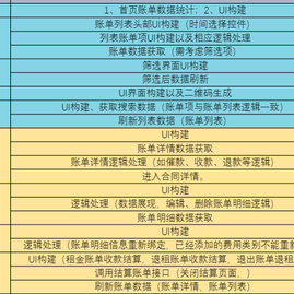 枫叶子于2020-06-12 11:12发布的图片