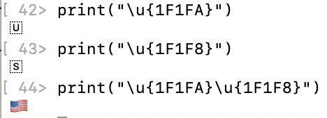 Unicode组合表示法