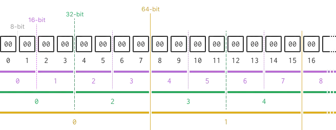 https://p1-jj.byteimg.com/tos-cn-i-t2oaga2asx/gold-user-assets/2020/6/13/172ab8b78623cc76~tplv-t2oaga2asx-image.image