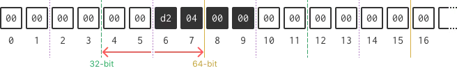 https://p1-jj.byteimg.com/tos-cn-i-t2oaga2asx/gold-user-assets/2020/6/13/172ab8b7961d13d4~tplv-t2oaga2asx-image.image
