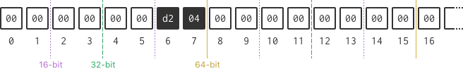 https://p1-jj.byteimg.com/tos-cn-i-t2oaga2asx/gold-user-assets/2020/6/13/172ab8b79c937788~tplv-t2oaga2asx-image.image
