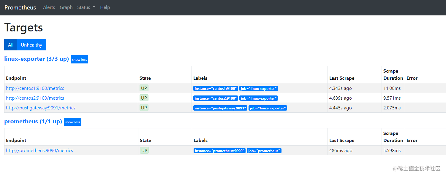 docker+prometheus+pushgateway+grafana搭建监控集群实战- 掘金