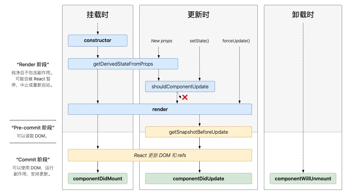 image-20200528113856923