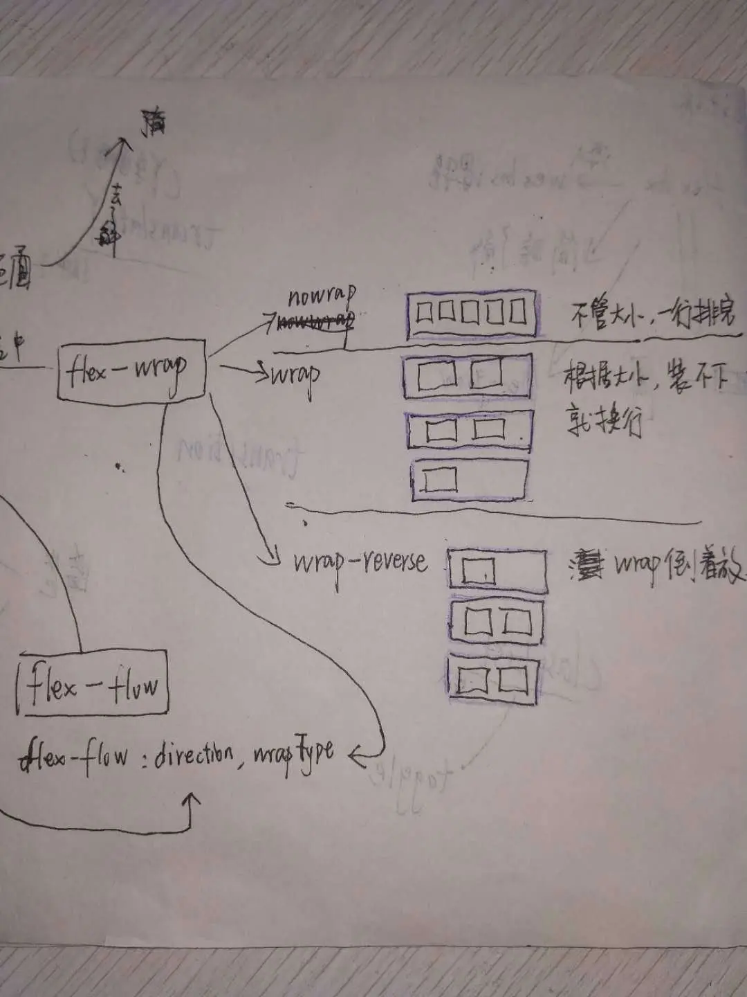 flex-wrap.jpg
