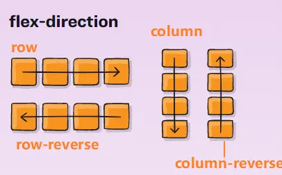 flex-direction.png