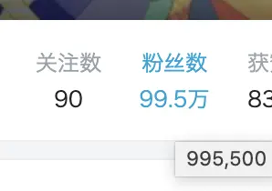 99.55w