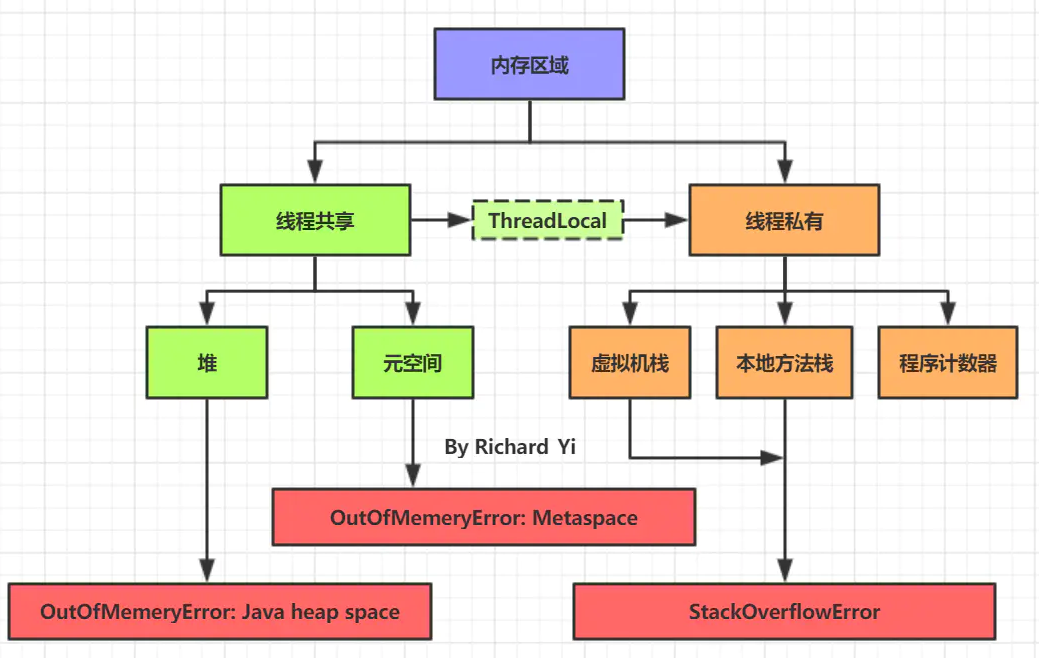 image-20200614114132144