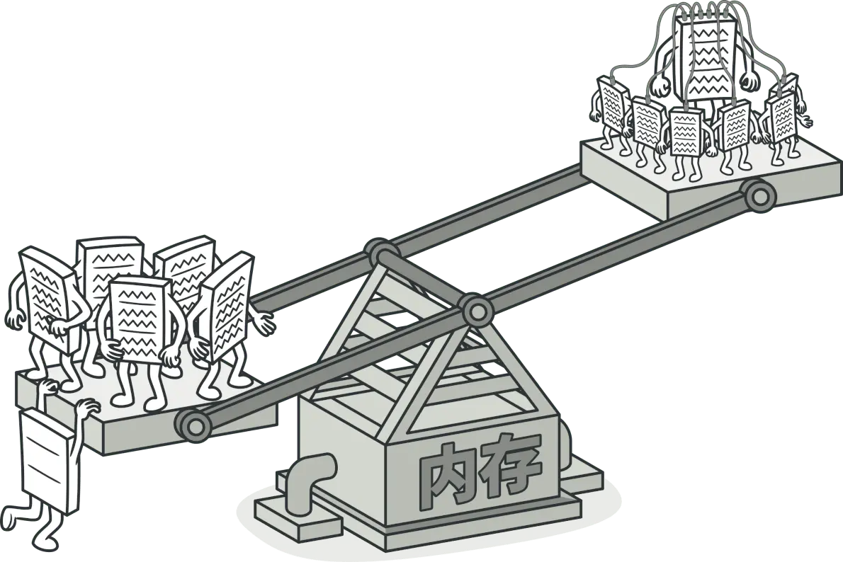 享元模式，图片来自 refactoringguru.cn