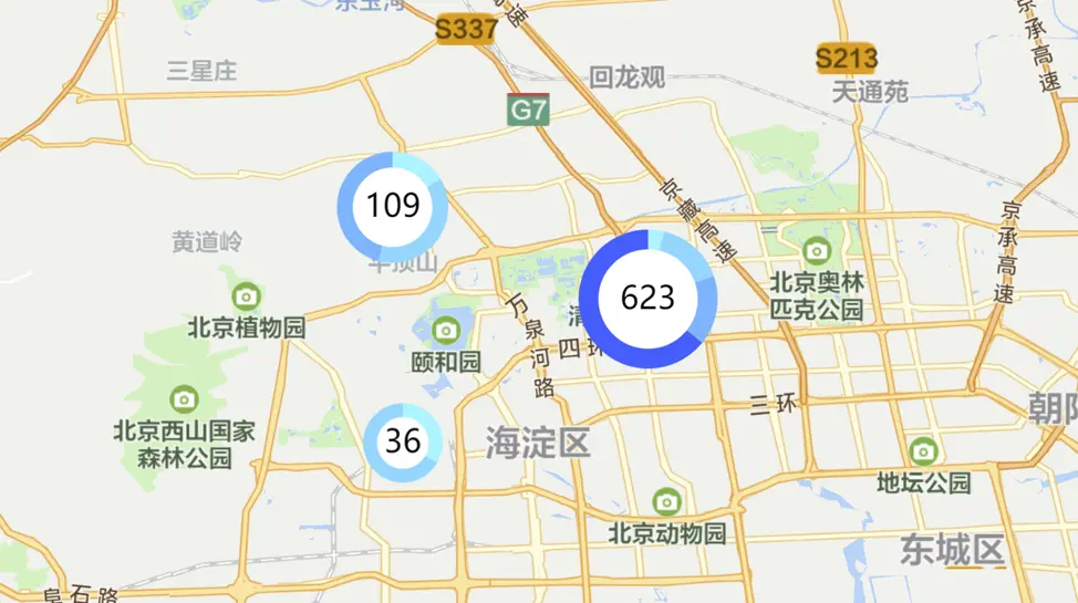 自定义覆盖物