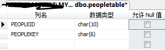 数据表