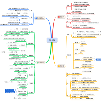 刘小爱于2020-06-15 08:19发布的图片