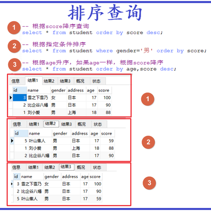 刘小爱于2020-06-15 08:19发布的图片