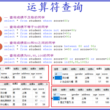 刘小爱于2020-06-15 08:19发布的图片
