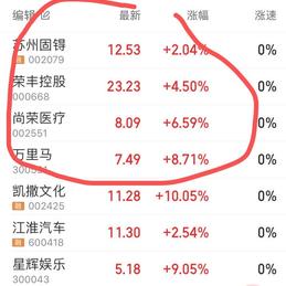 张晓大于2020-06-15 13:02发布的图片