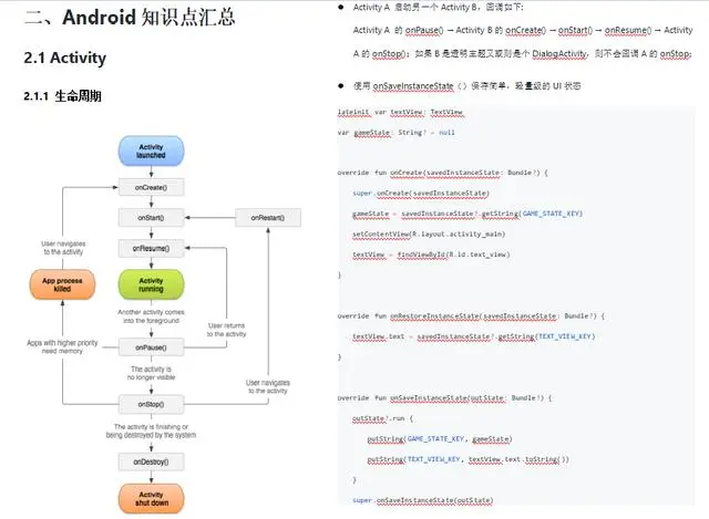 看了阿里P8大牛10W字的核心笔记后，面试一路绿灯，Offer拿到手软