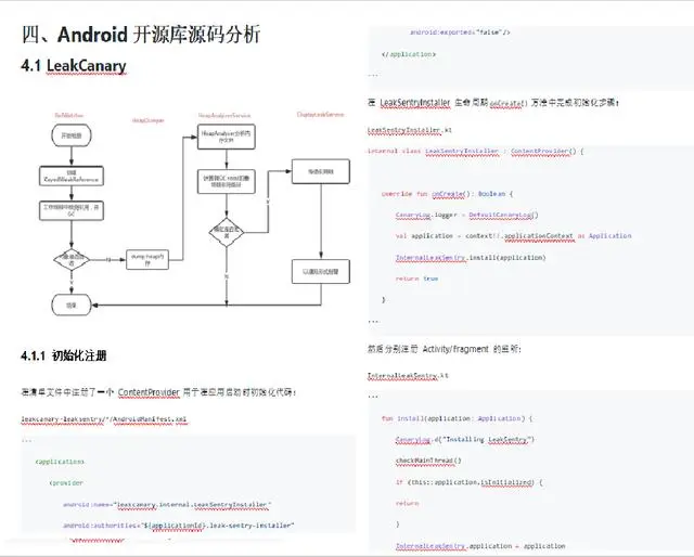 看了阿里P8大牛10W字的核心笔记后，面试一路绿灯，Offer拿到手软