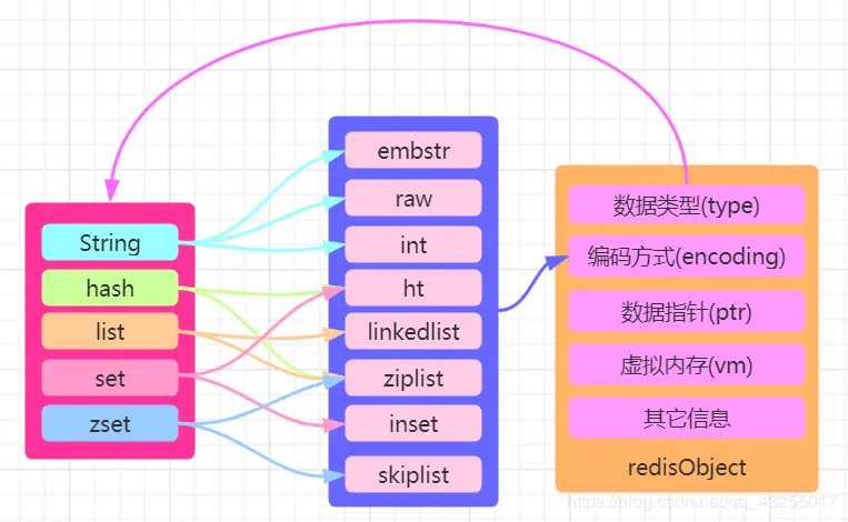 闪瞎人的五颜六色图