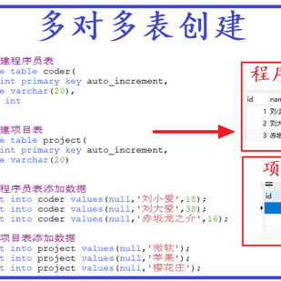 刘小爱于2020-06-16 08:22发布的图片