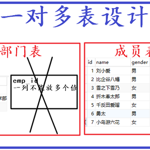 刘小爱于2020-06-16 08:22发布的图片