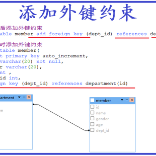 刘小爱于2020-06-16 08:22发布的图片