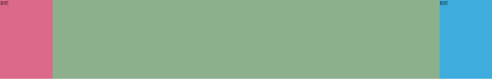 margin负值法实现三栏布局