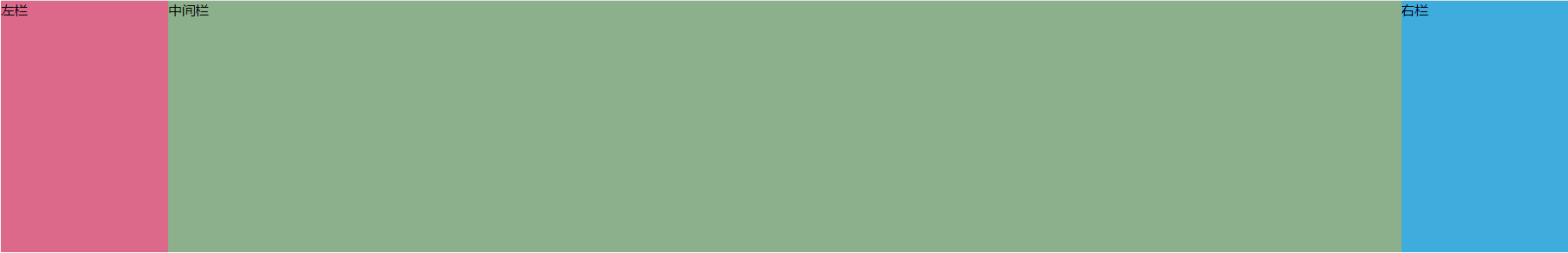 绝对定位法实现三栏布局