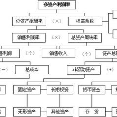 用户名不能重复于2020-06-17 11:16发布的图片