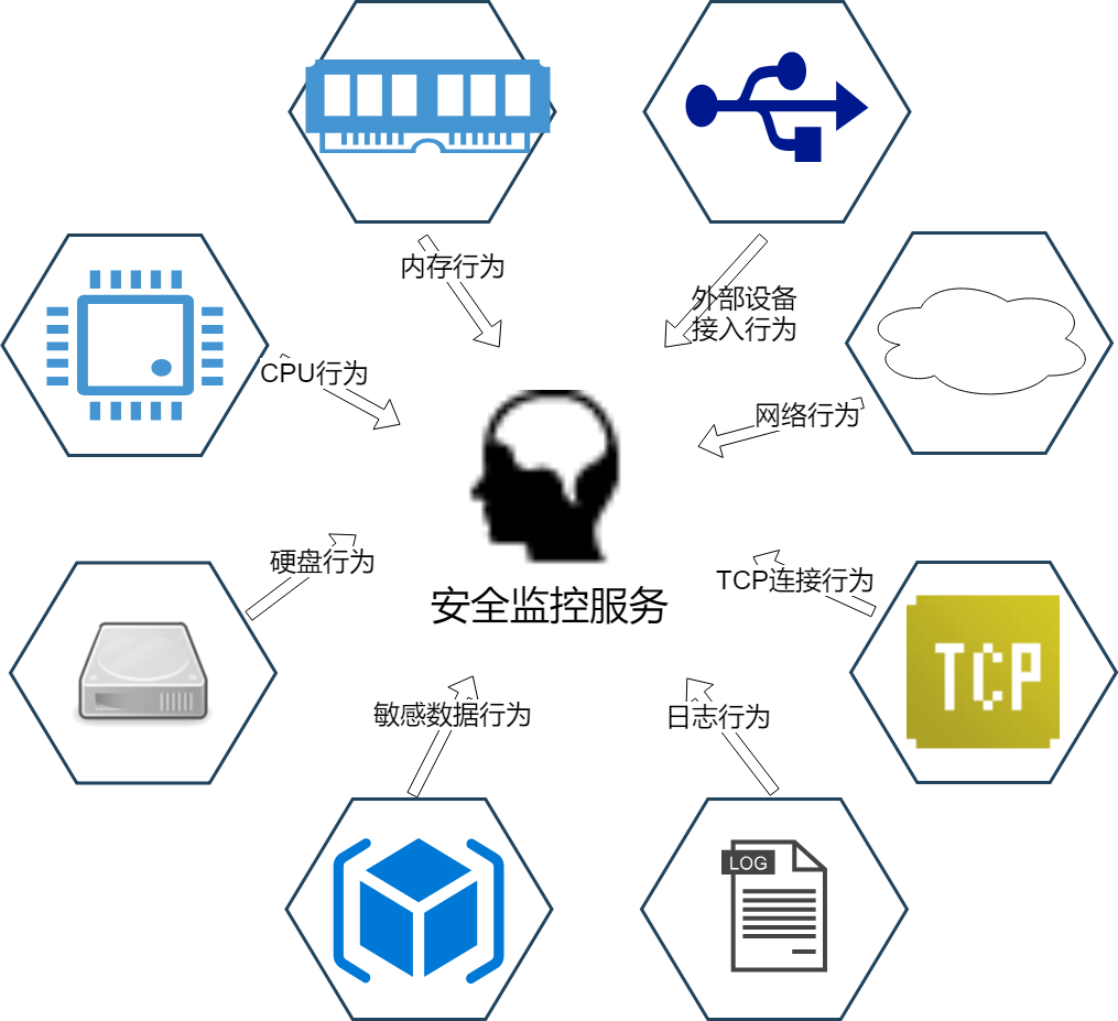 Untitled Diagram.png