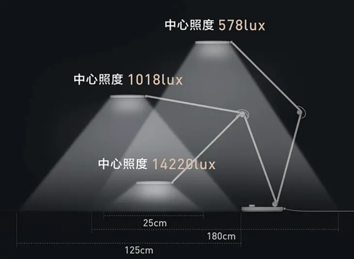 可调范围大